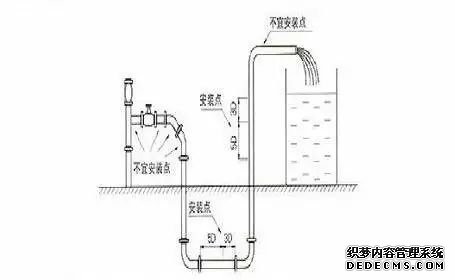 電磁流量計安裝與維護一篇搞定！