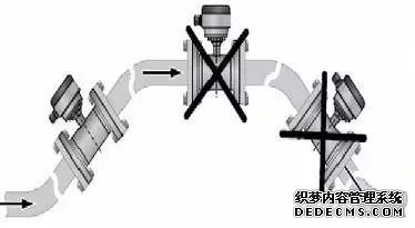 電磁流量計安裝與維護一篇搞定！