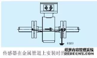 電磁流量計安裝與維護一篇搞定！