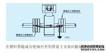 電磁流量計安裝與維護一篇搞定！