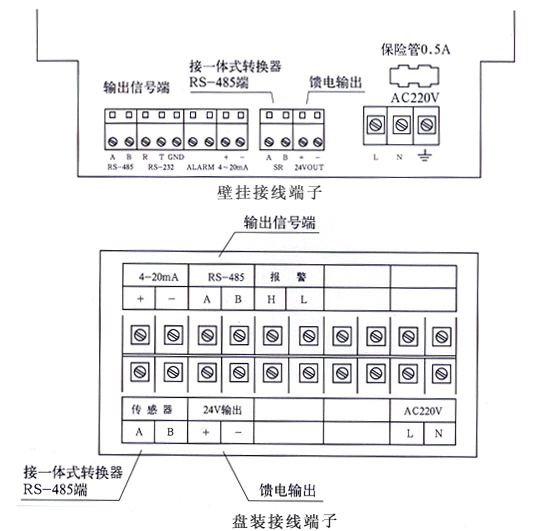 熱式氣體質量流量計(圖12)