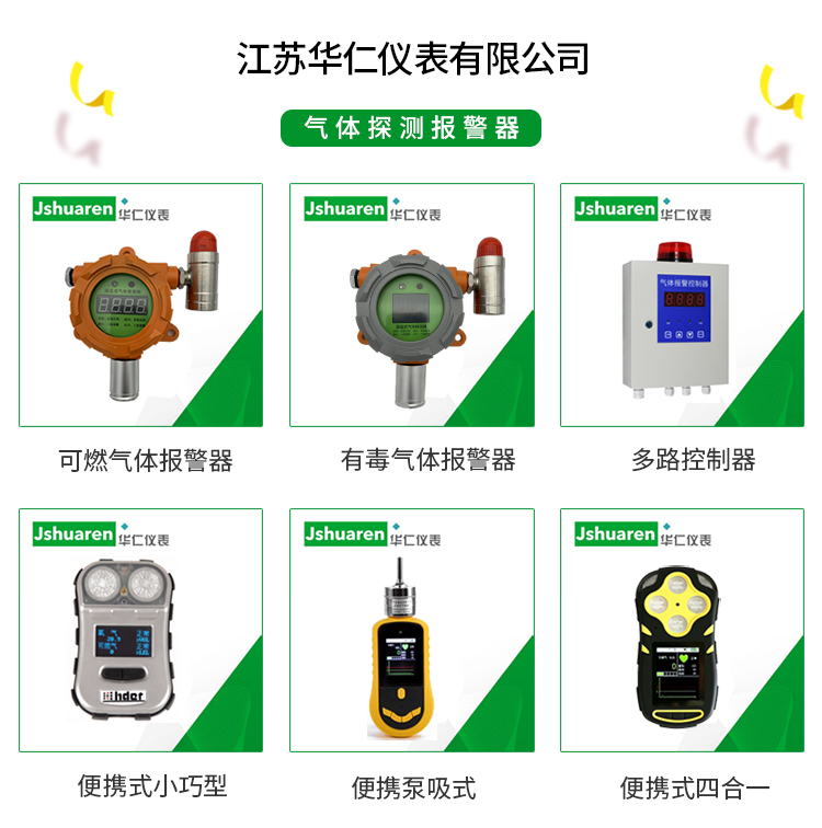 便攜式多功能瓦斯可燃氣體有毒有害氣體 探測器探測儀檢測儀(圖1)